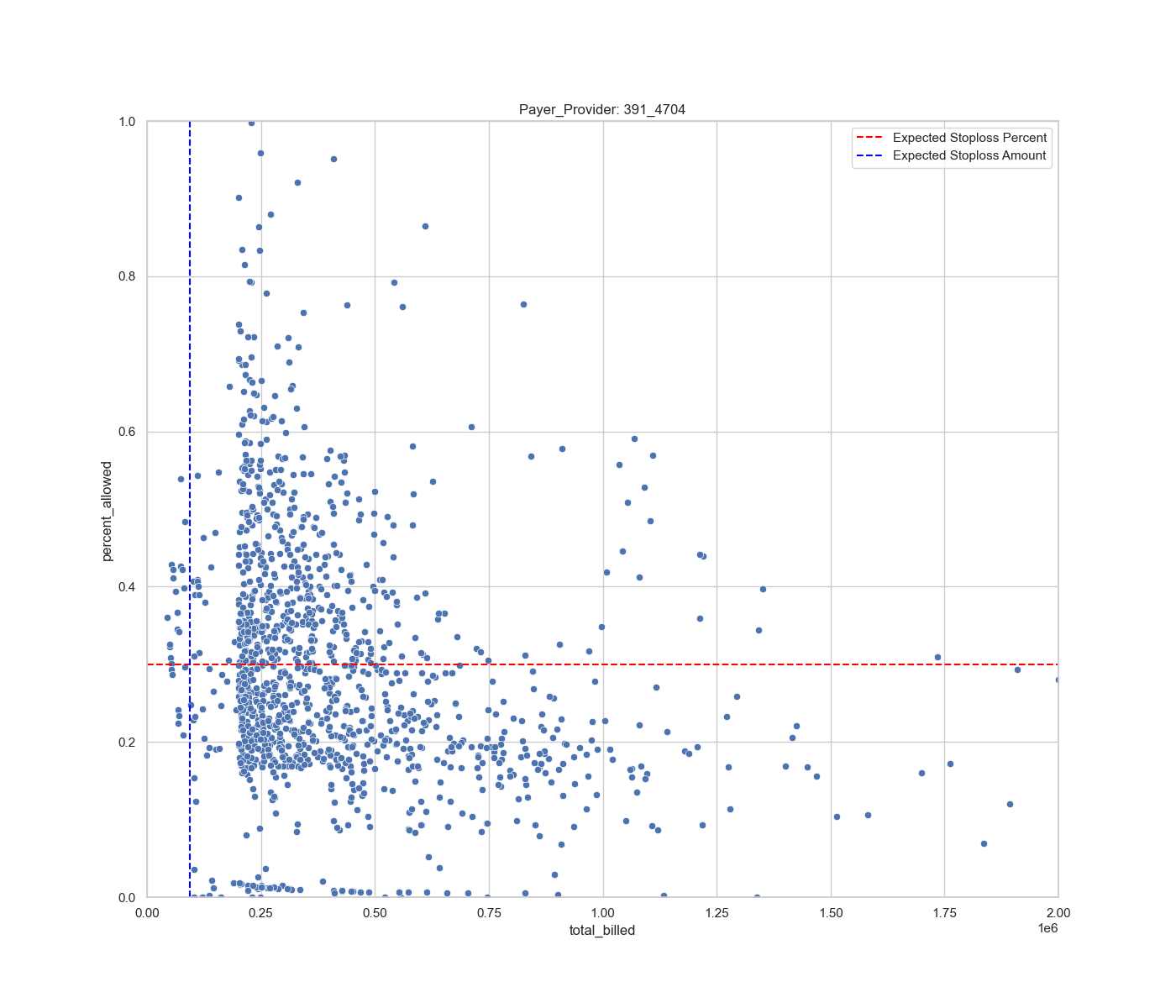 stoploss_scatter_391_4704